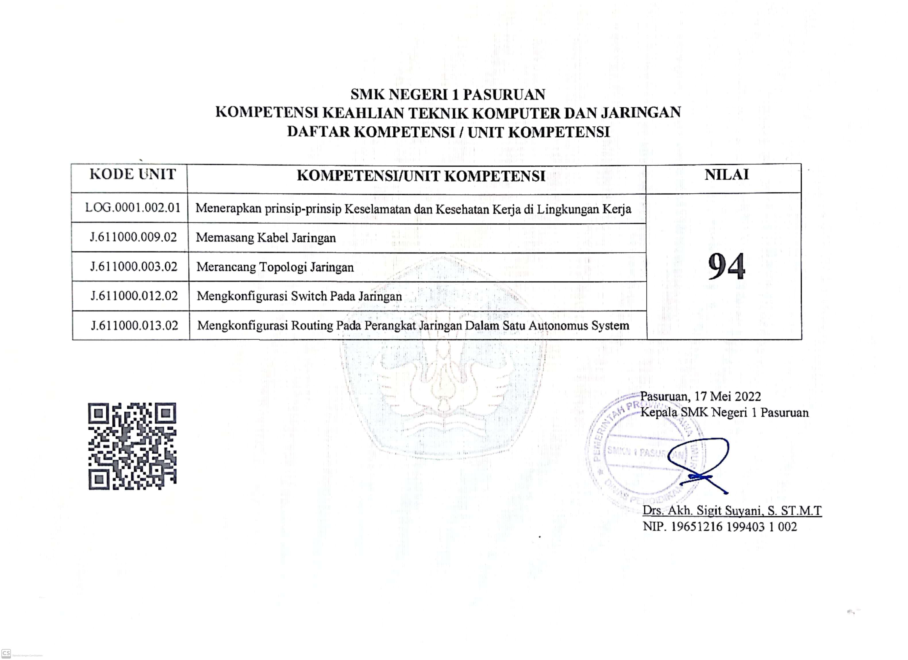 Certifications Amigroup