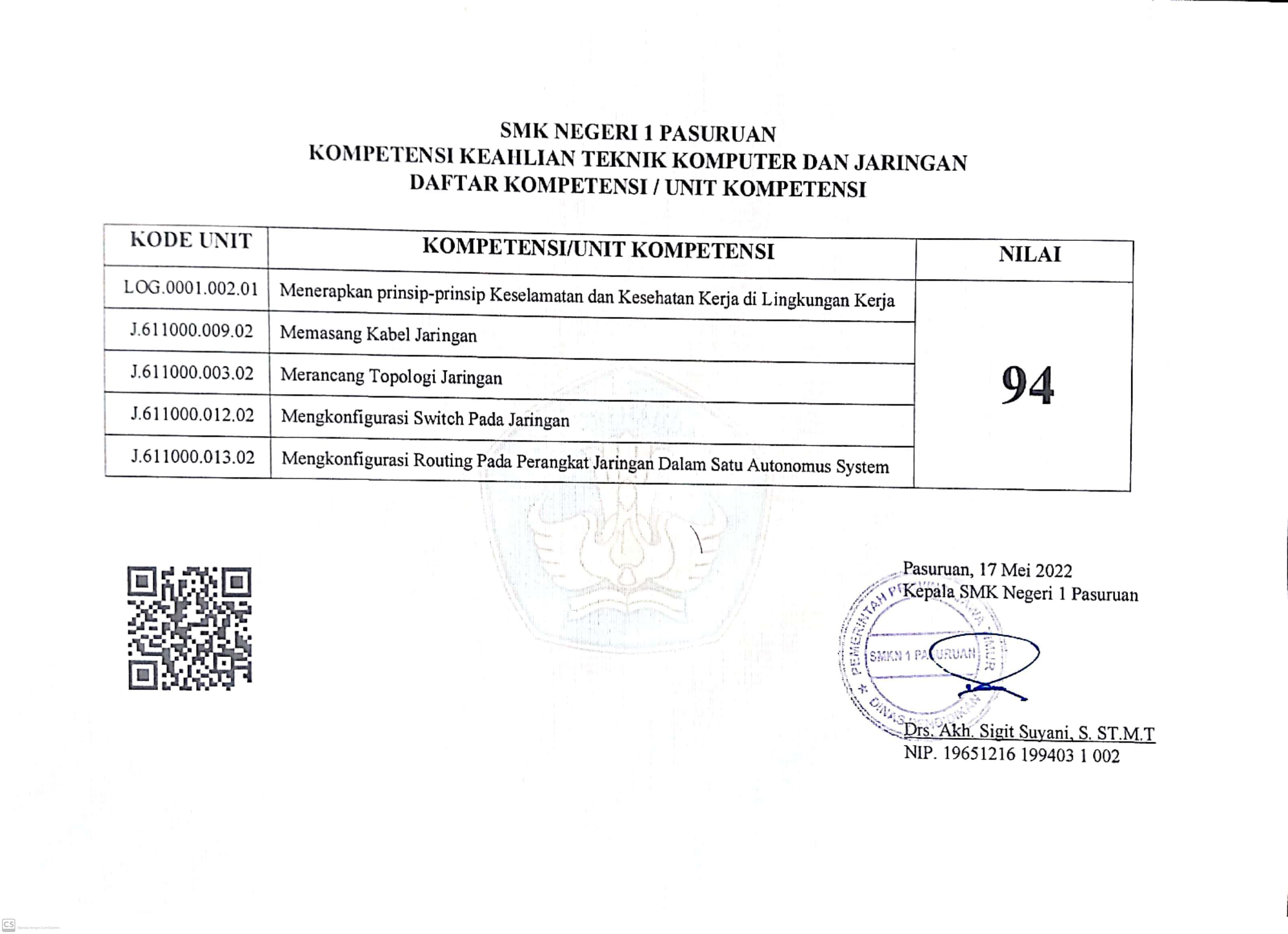 Certifications Maspion IT